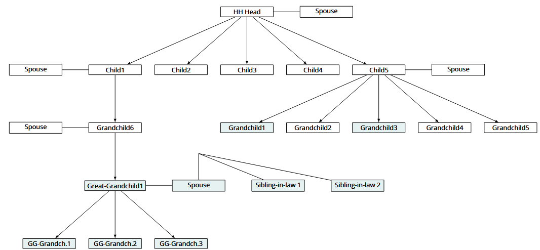 Job Market Paper image